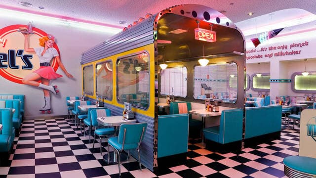 Tommy Mels - Gran Vía