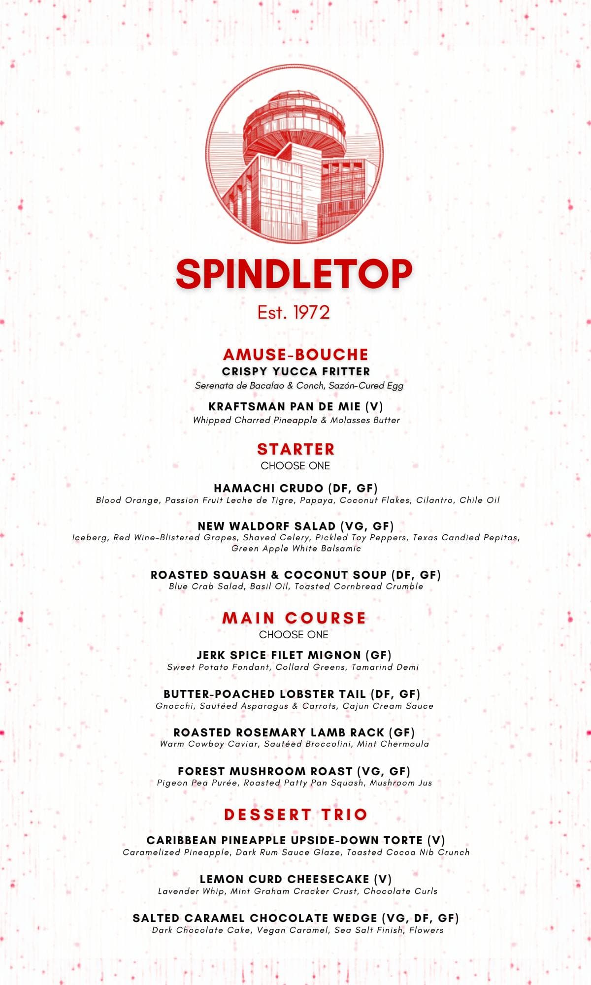 Spindletop
